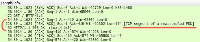 ❌ Flask (2023): two TCP segments